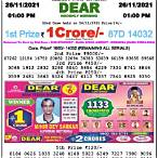 india lottery 2021